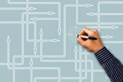 ER Diagram Finance